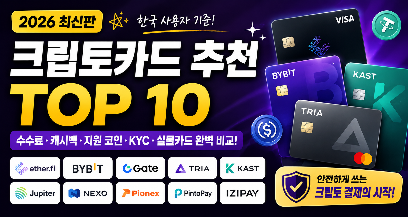 2026 크립토카드 추천 TOP 10 Ether.fi Bybit Gate Tria KAST 비교
