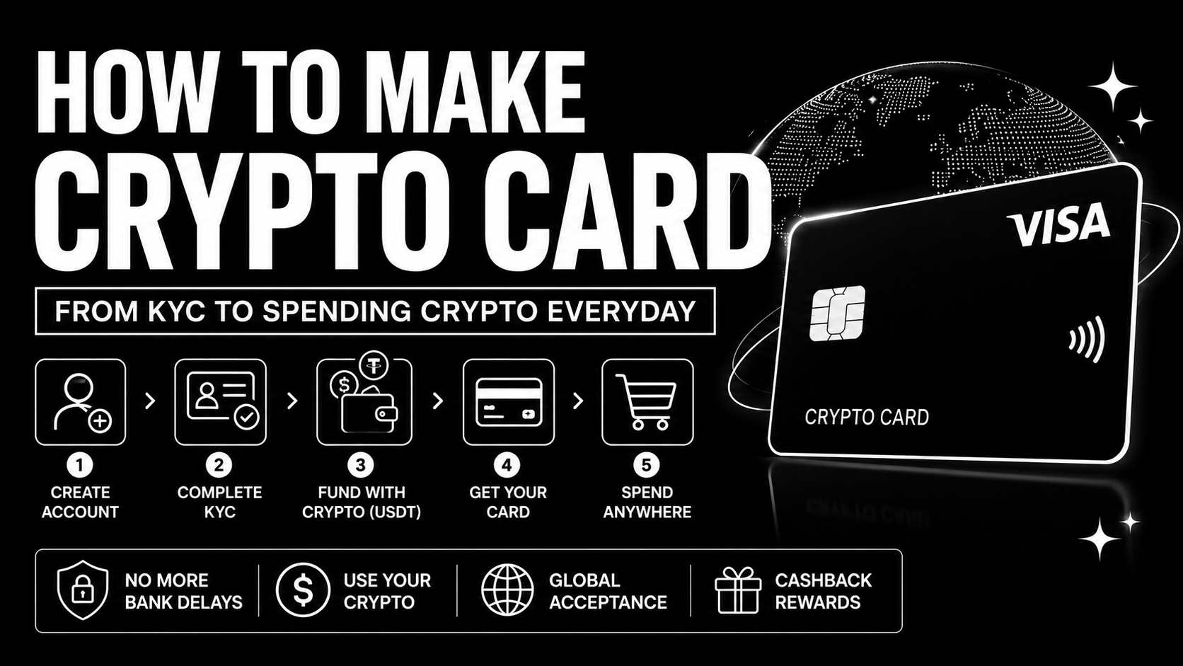 How to make a crypto card in 2026 with KYC and crypto funding