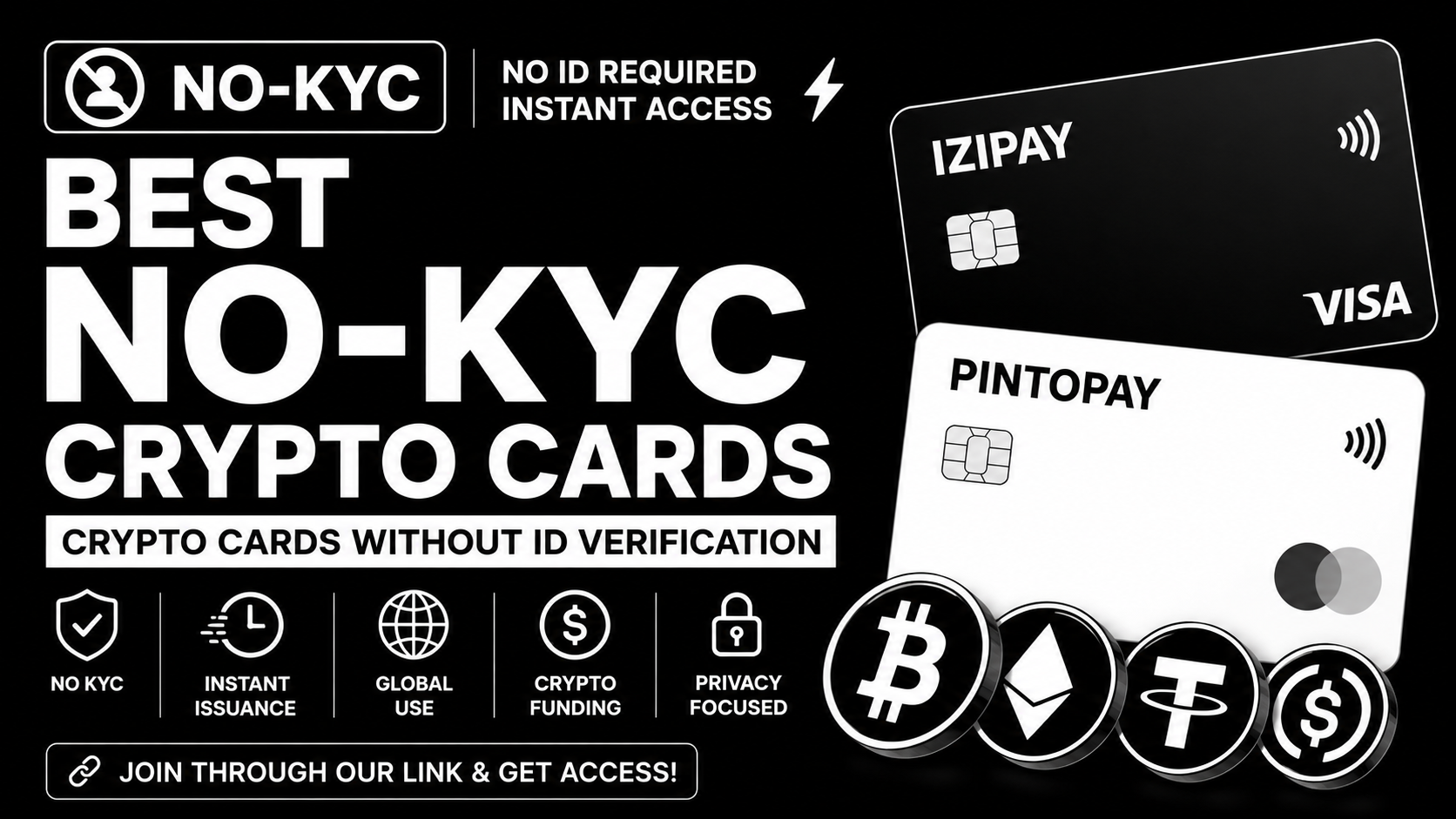 Best No-KYC crypto cards without ID verification in 2026