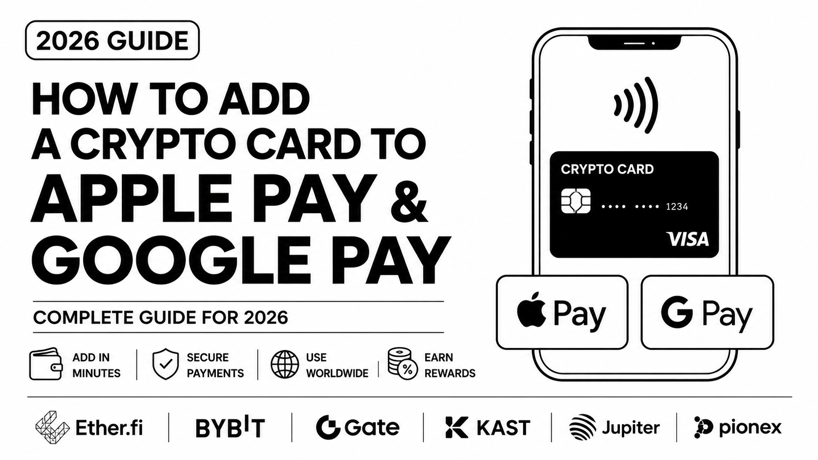 Crypto Card Apple Pay and Google Pay Guide 2026