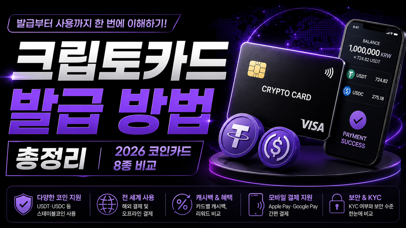 2026 크립토카드 발급 방법 및 코인카드 8종 비교