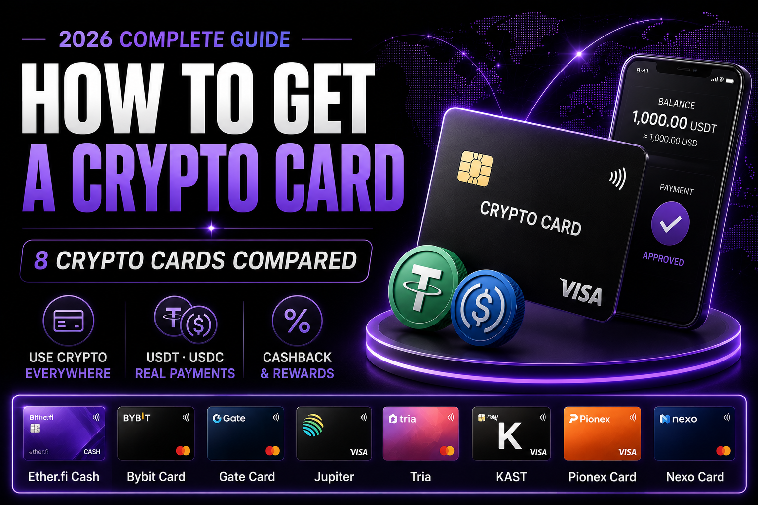 How to get a crypto card in 2026 - comparison of 8 crypto cards