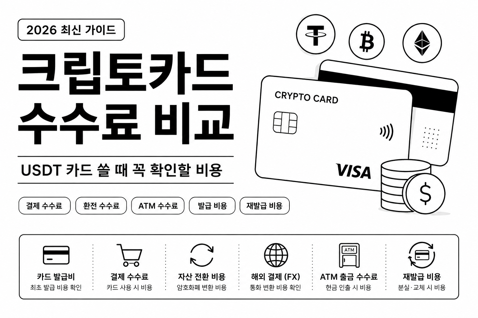 2026 크립토카드 수수료 USDT 카드 비용 비교