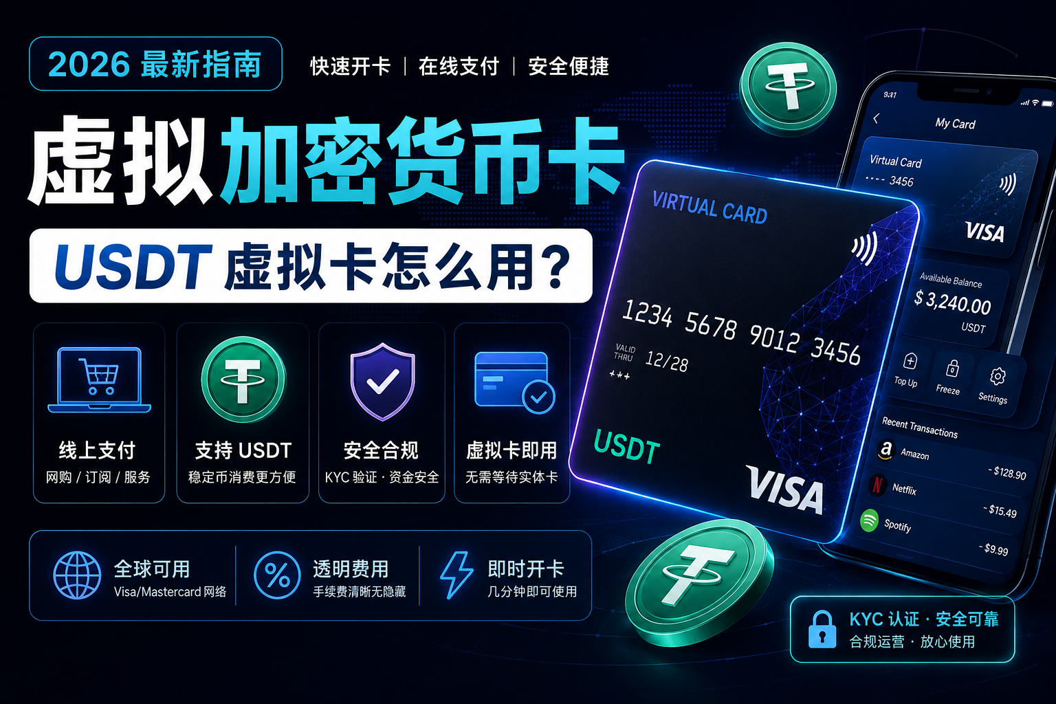 2026 虚拟加密货币卡 USDT 虚拟卡使用指南