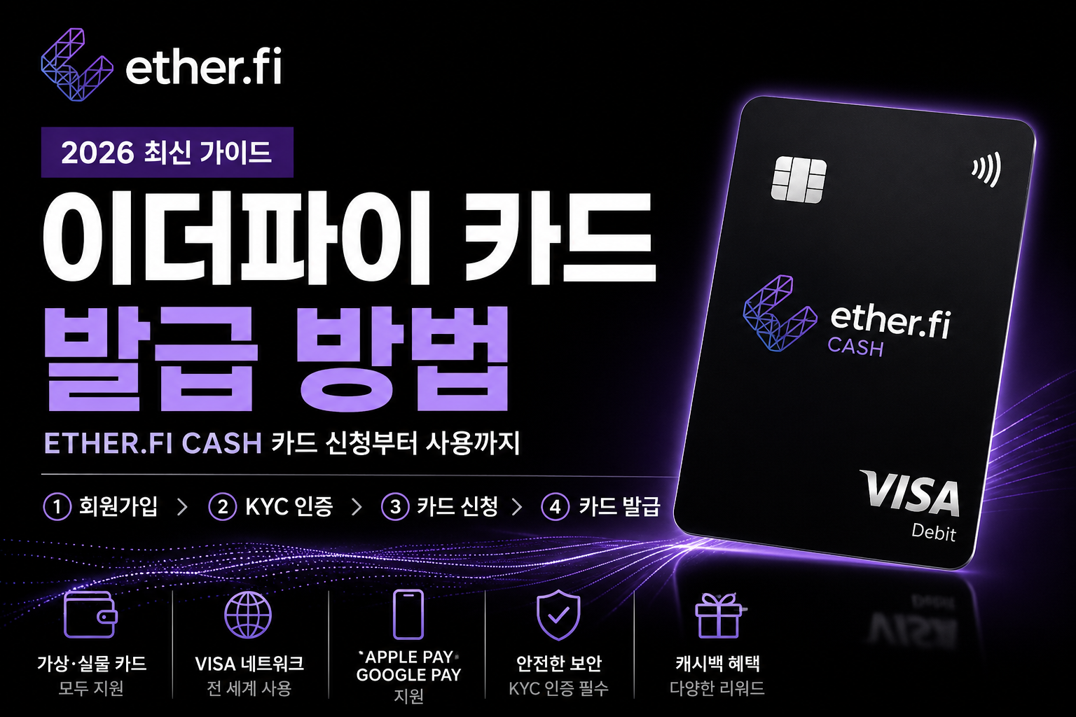 2026 이더파이 Ether.fi Cash 카드 발급 방법
