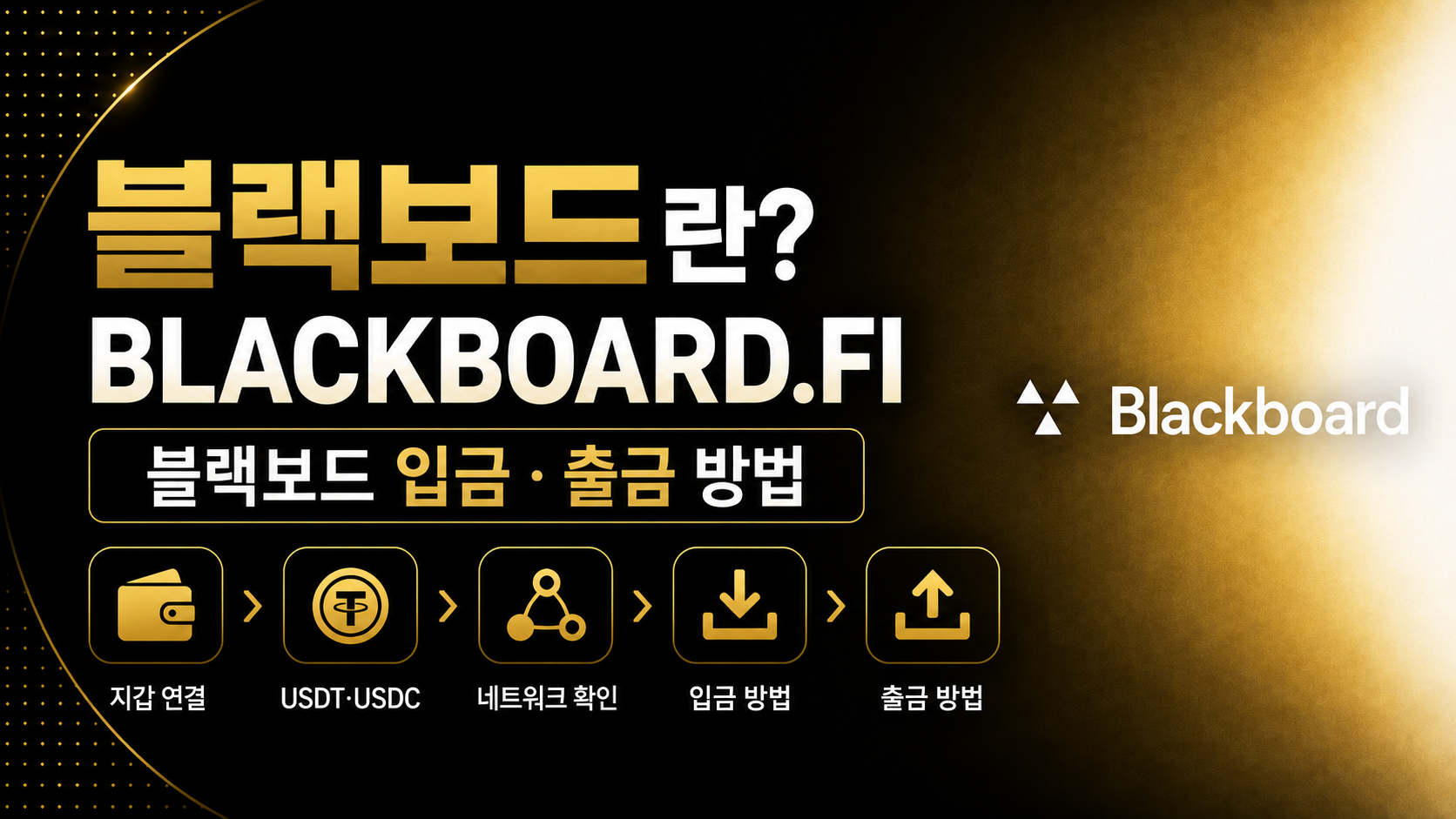 블랙보드 입금 출금 USDT USDC 네트워크 확인 방법