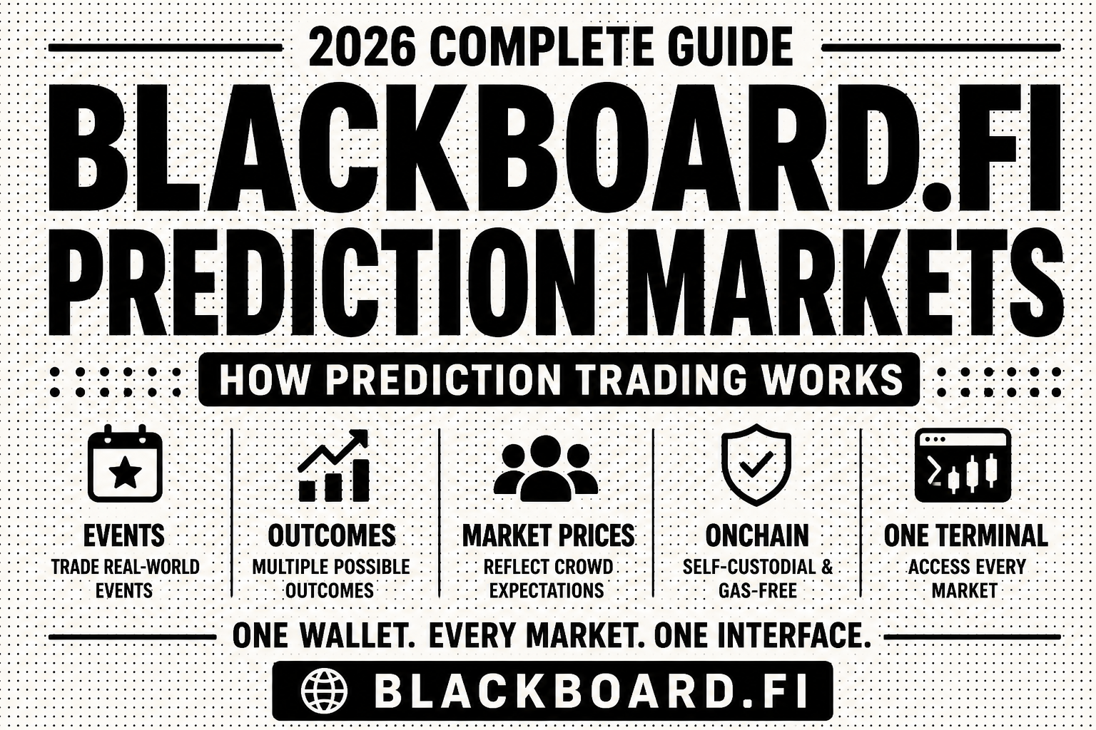 BLACKBOARD.FI Prediction Markets guide 2026
