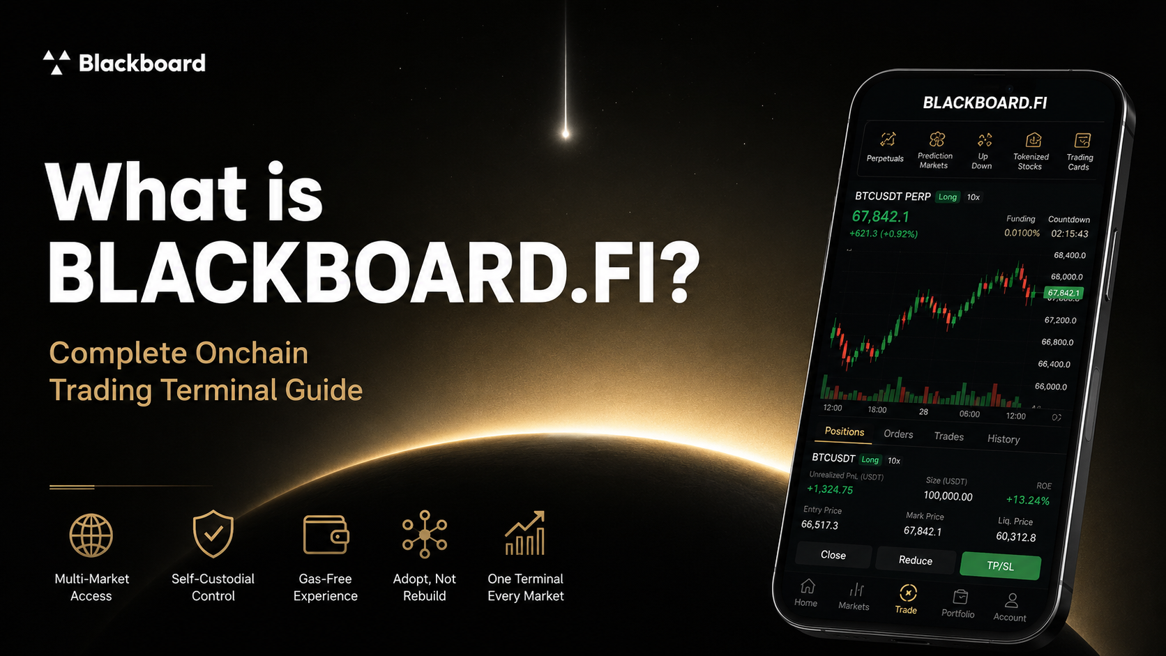 What is BLACKBOARD.FI complete onchain trading terminal guide 2026