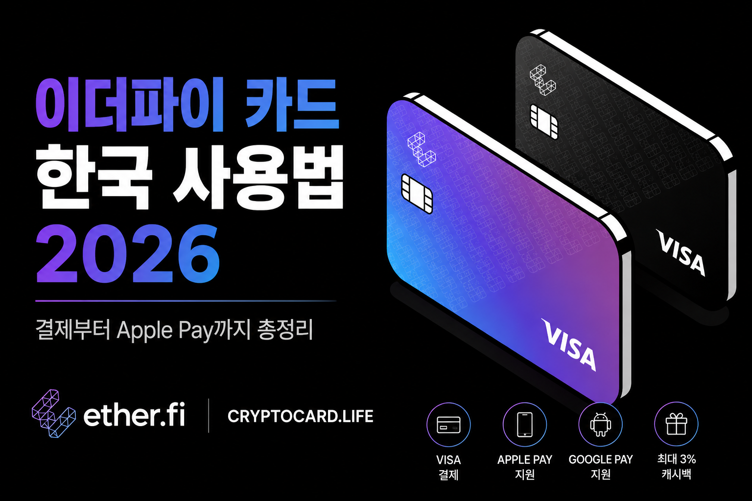 이더파이 카드 한국 사용법 2026 Ether.fi Cash