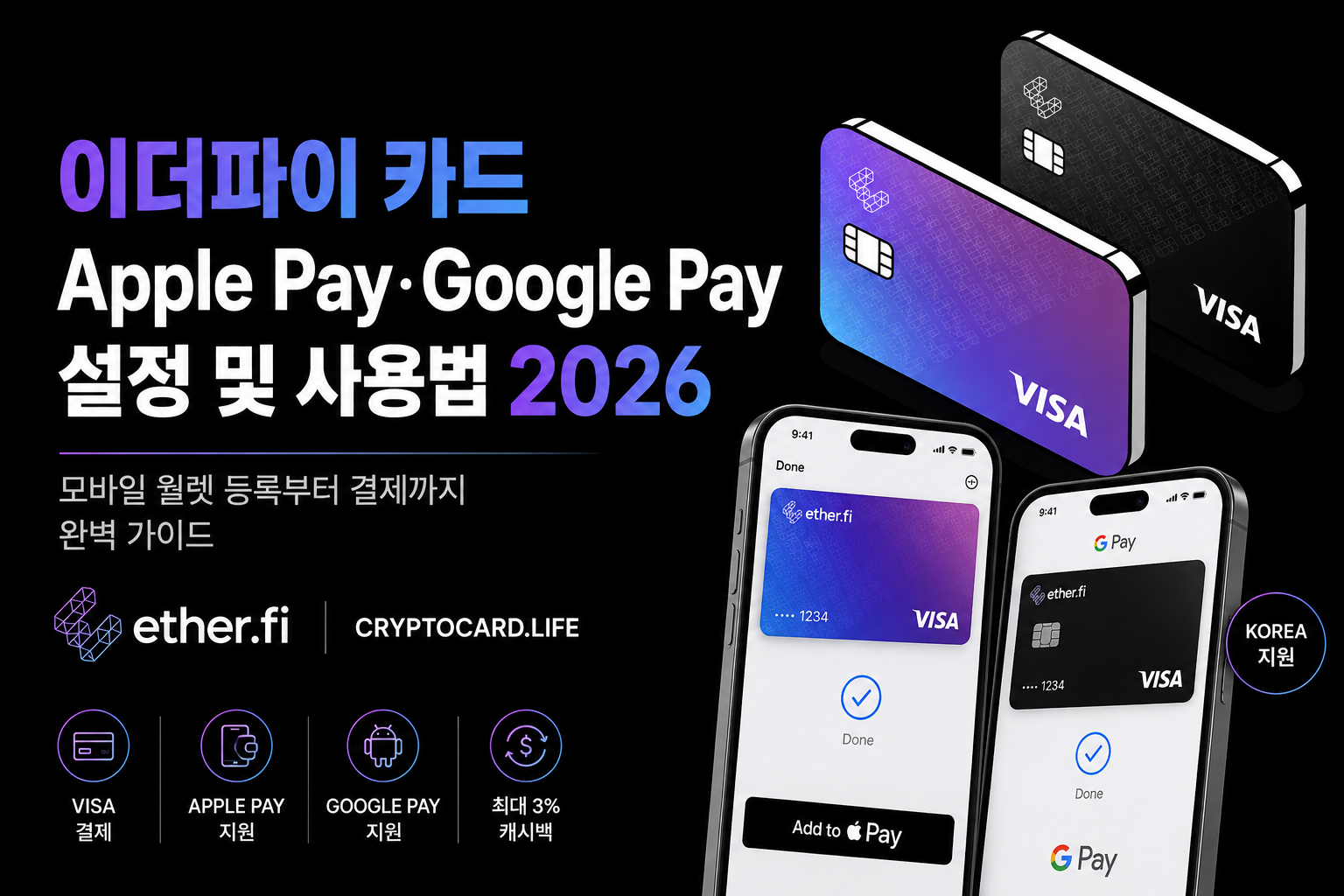 이더파이 카드 Apple Pay Google Pay 설정 및 사용법 2026
