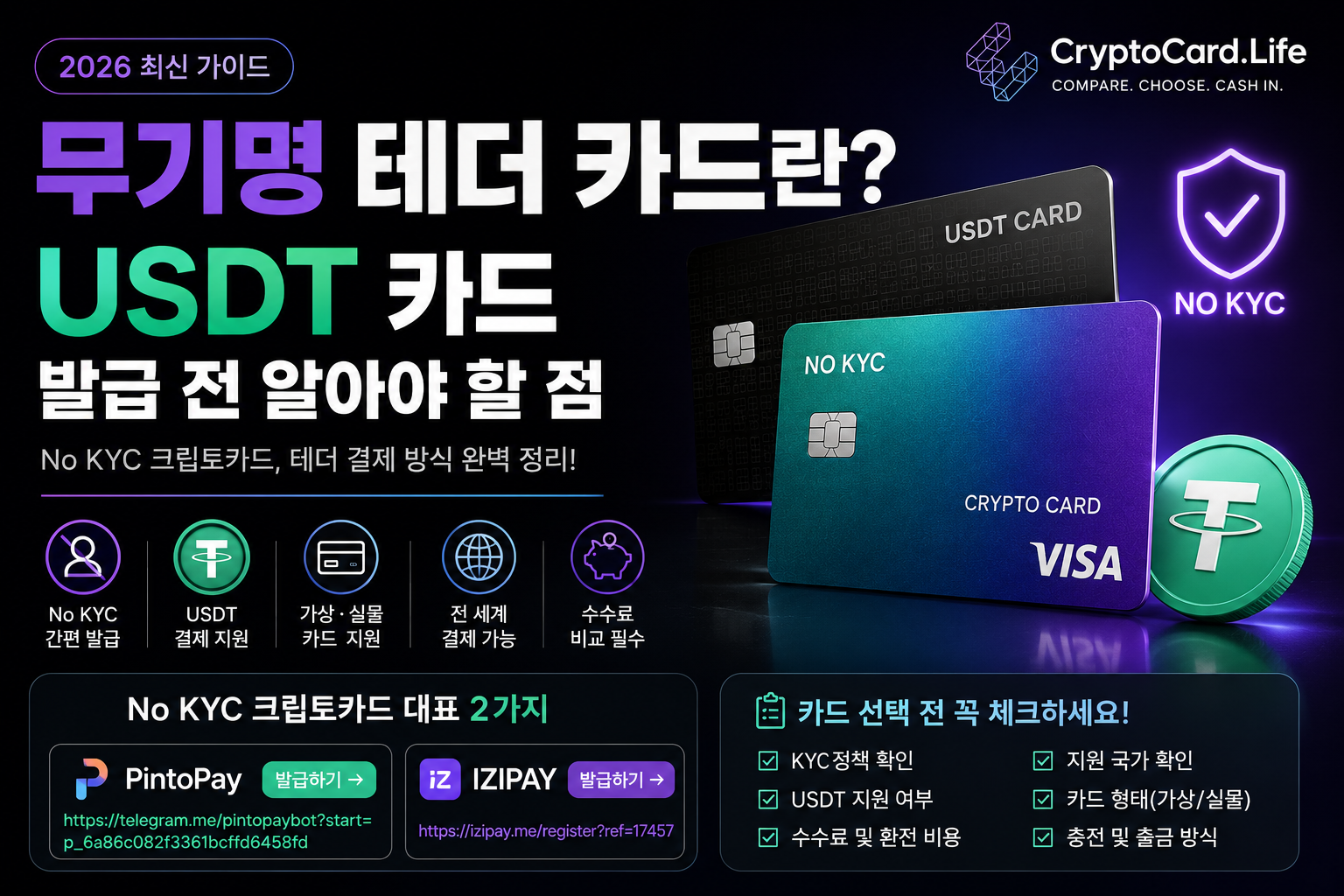 무기명 테더 카드 USDT No KYC 크립토카드 2026