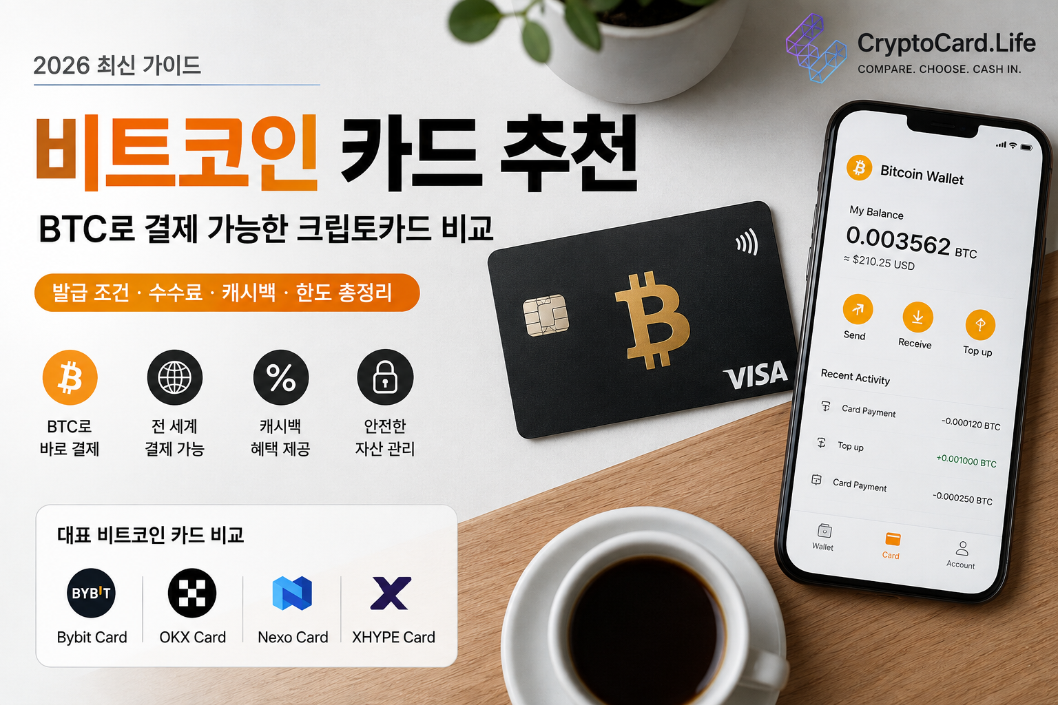 Pionex Card 사용법 2026 USDT 카드 발급 및 결제 가이드