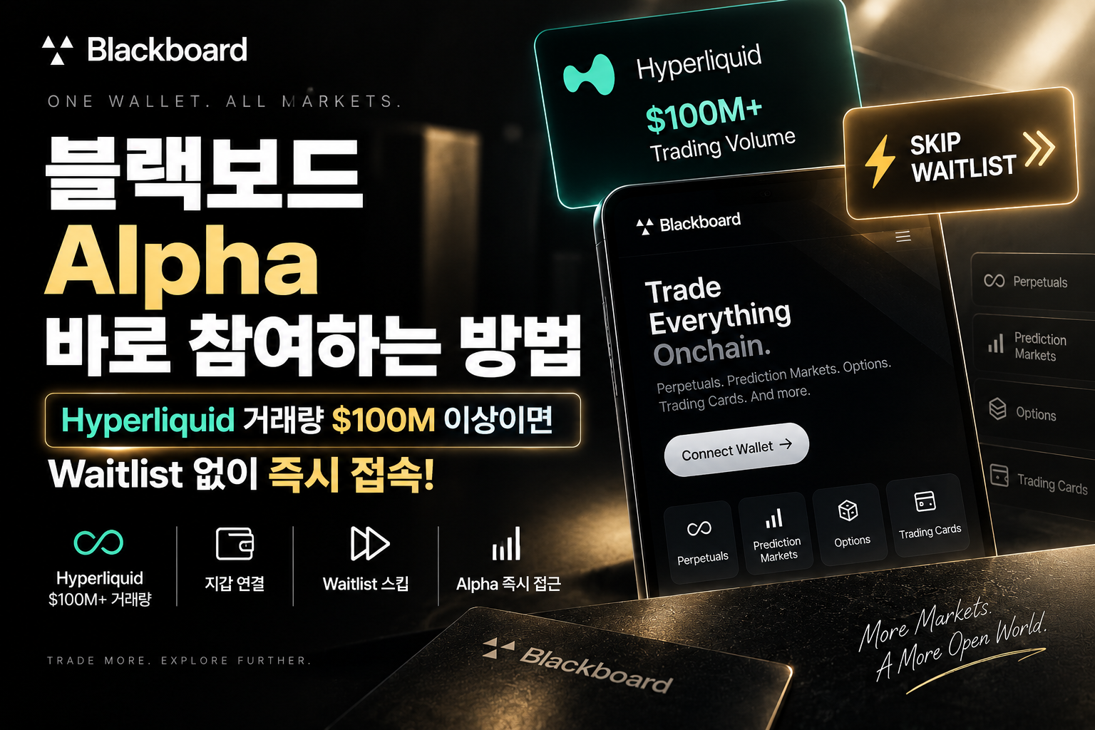 블랙보드 Alpha Hyperliquid 거래량 100M 즉시 참여 방법