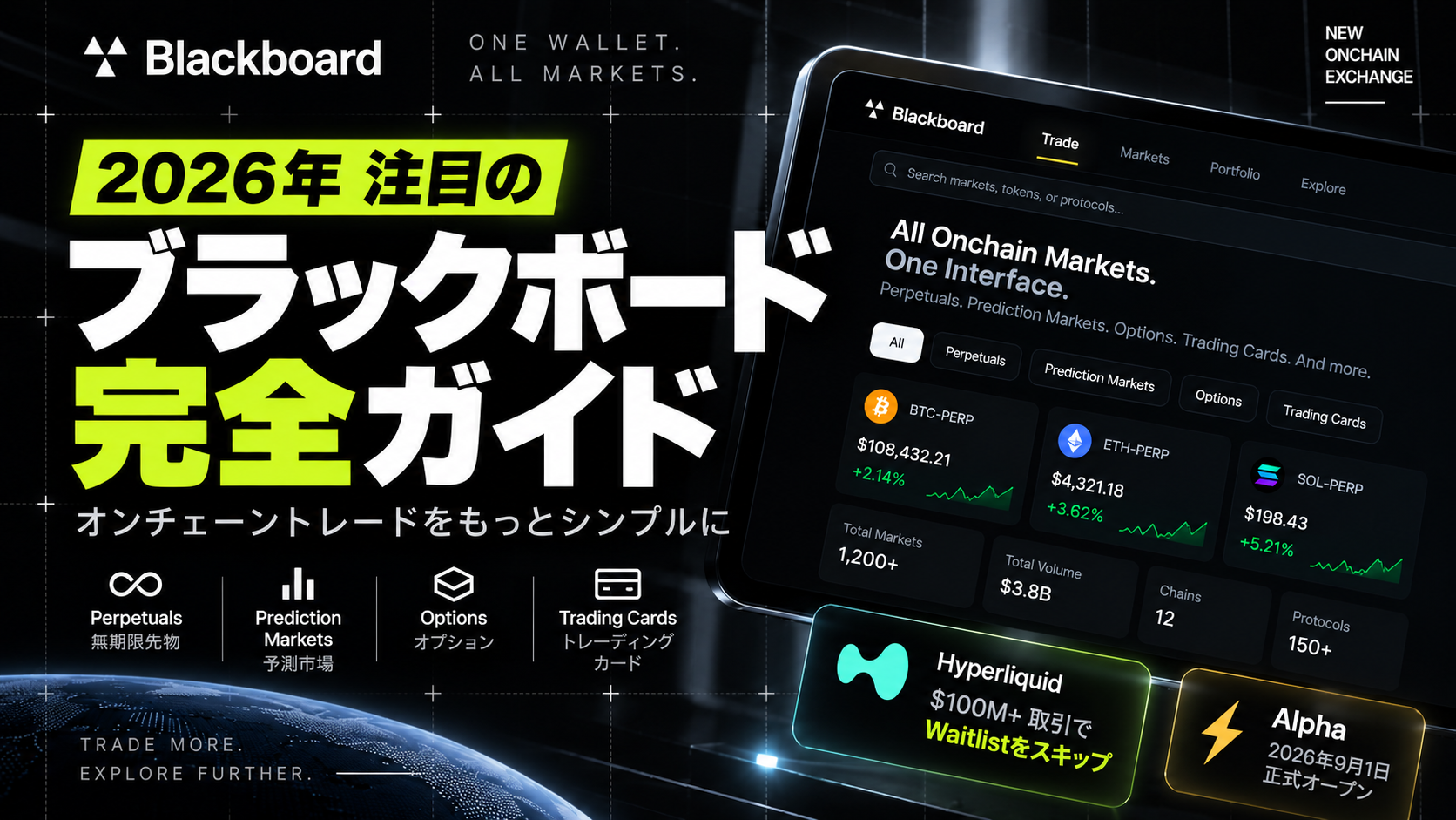 Blackboard オンチェーントレード Alpha 2026