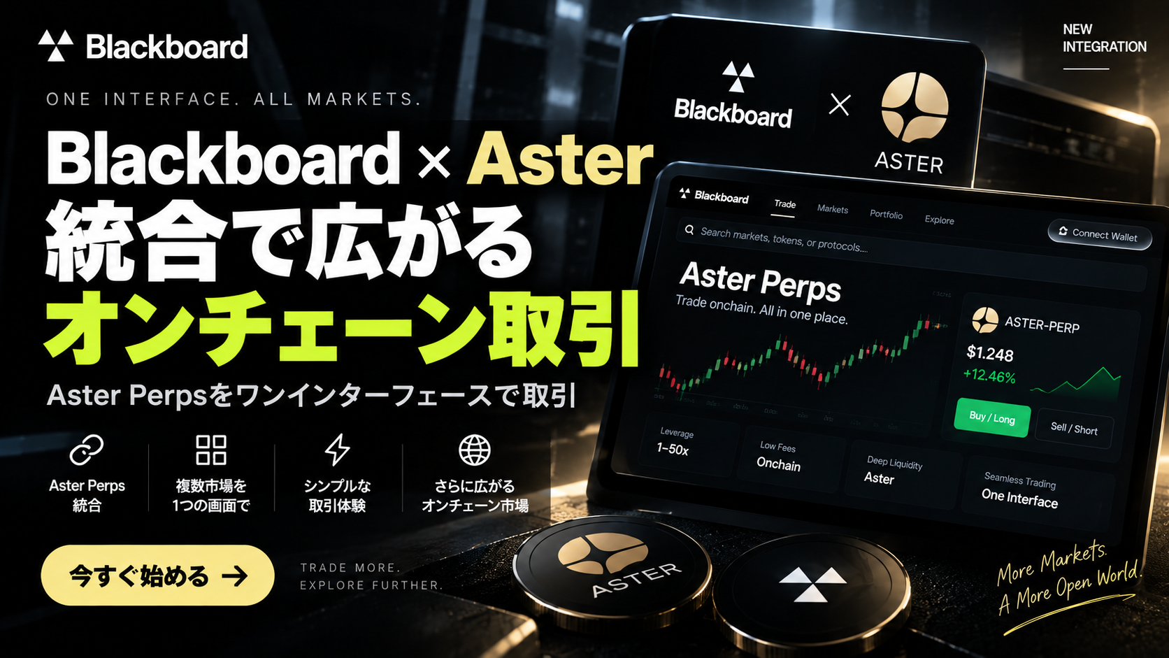 Blackboard Aster Perps 統合 オンチェーン取引 2026