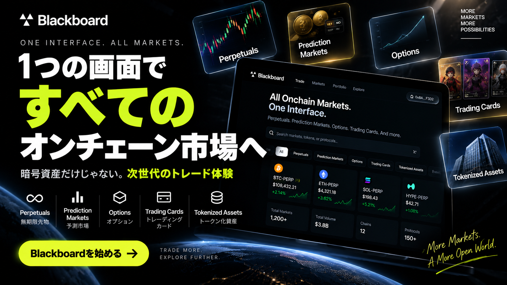 Blackboard オンチェーン市場 Perpetuals 予測市場 Options 2026