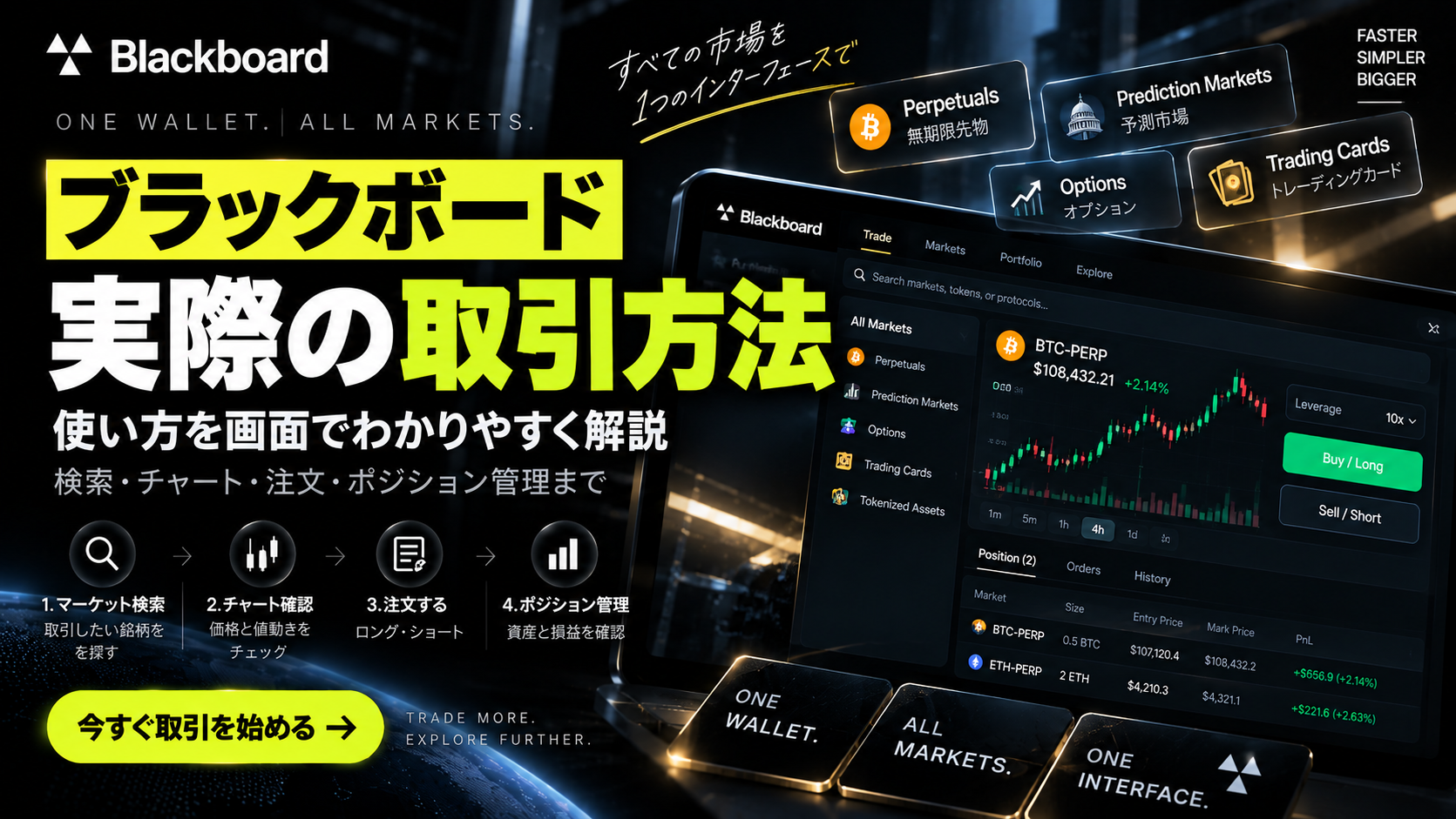Blackboard 取引方法 オンチェーン取引 使い方 2026