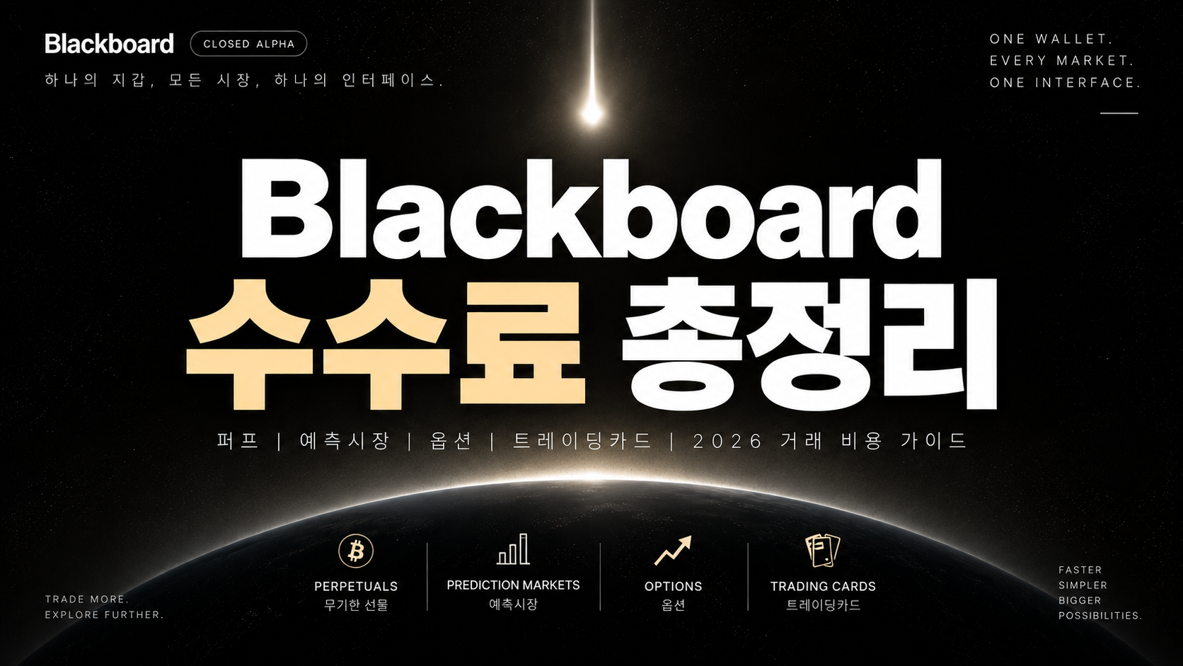블랙보드 수수료 퍼프 예측시장 거래 비용 2026
