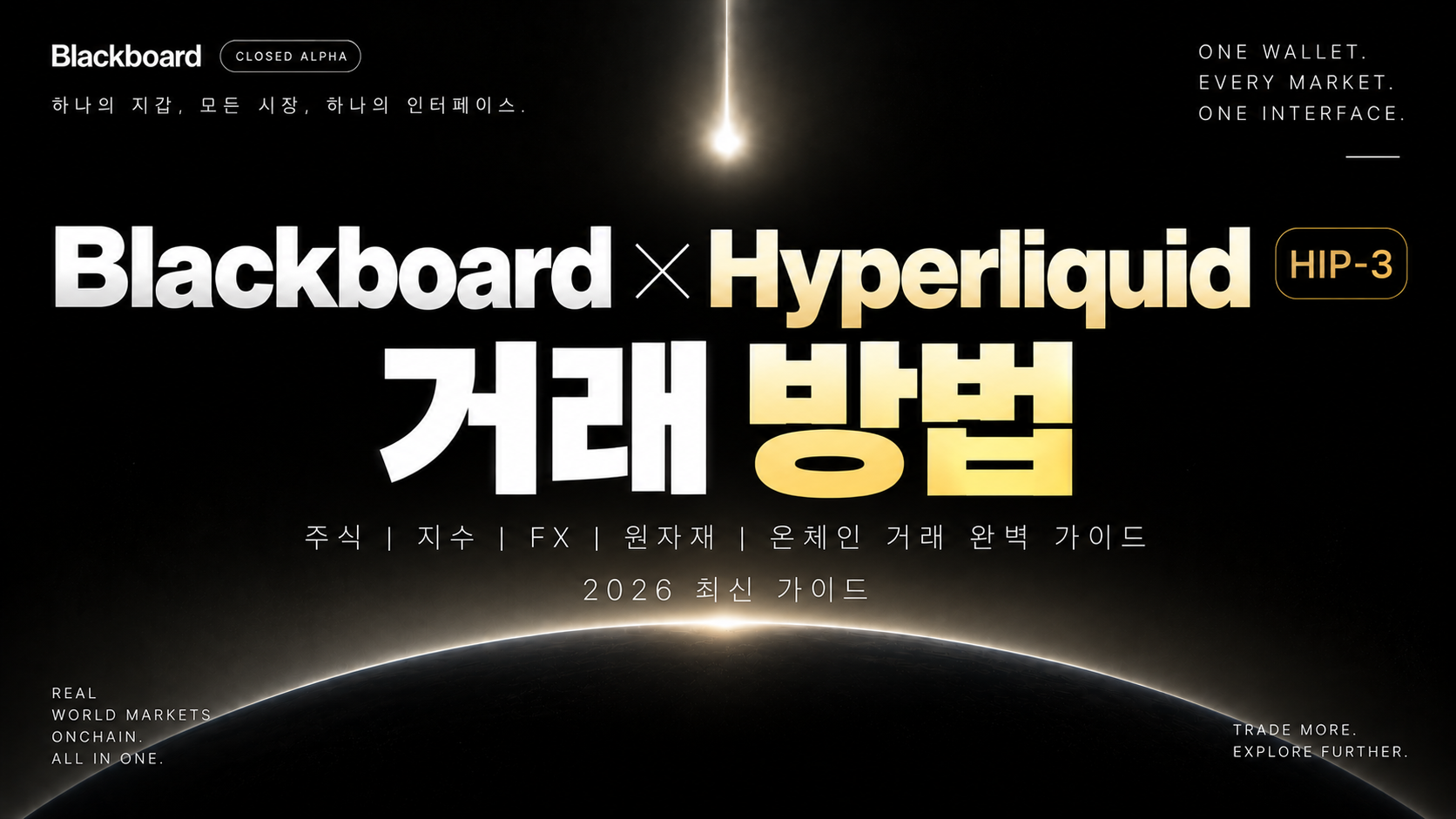 블랙보드 Hyperliquid HIP-3 주식 지수 FX 거래 방법