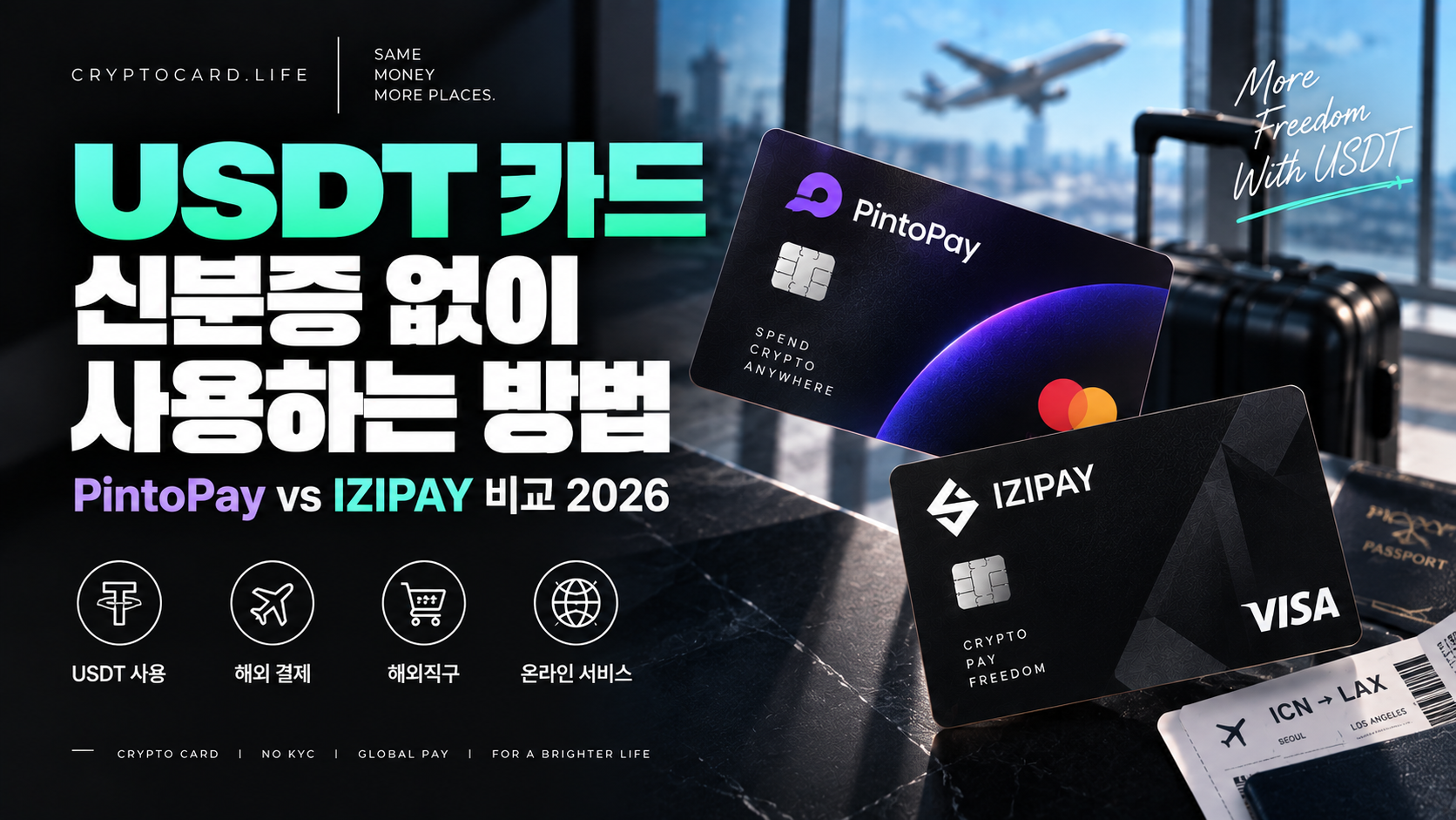 USDT 카드 신분증 없이 사용하는 No KYC 테더 크립토카드