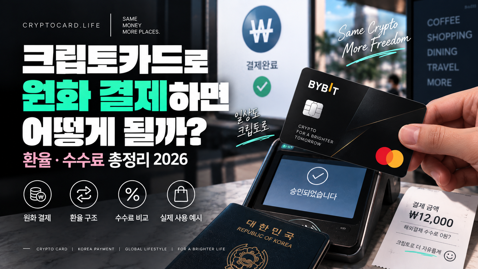 크립토카드 원화 결제 환율 수수료 사용 방법 2026