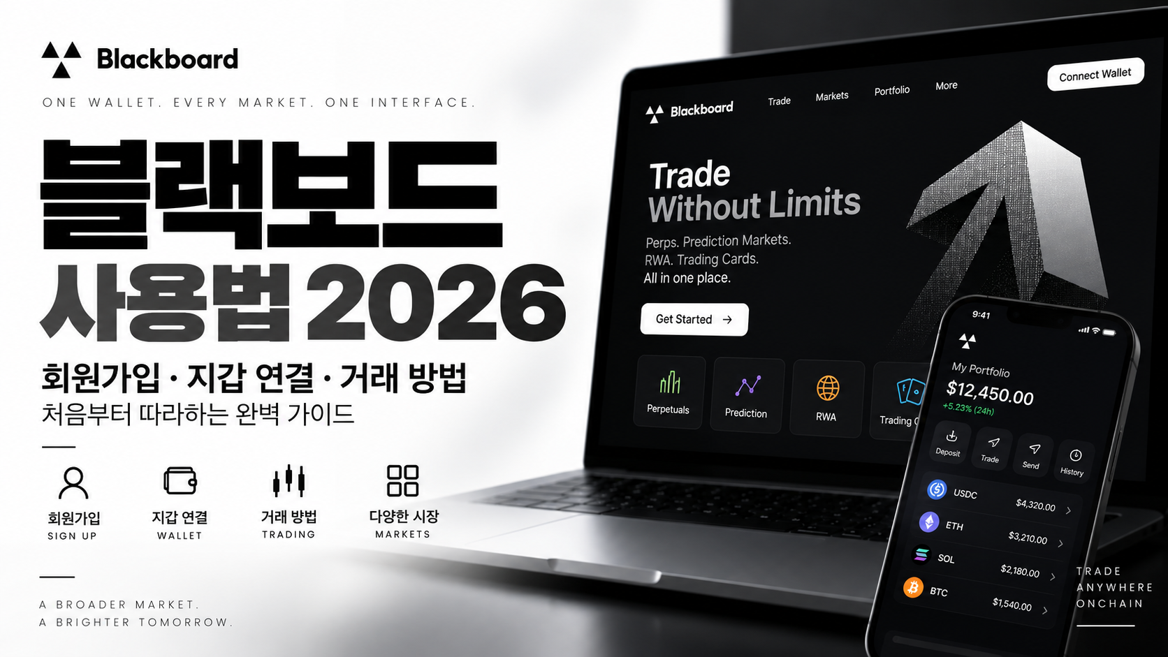 블랙보드 레퍼럴 코드 2026 회원가입 초대코드 Alpha 접속 방법