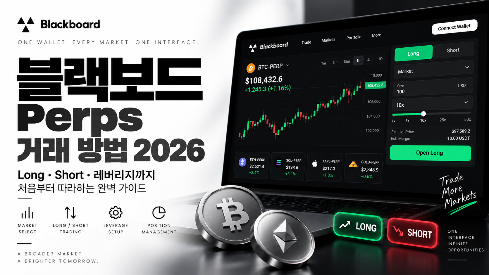블랙보드 Perps 거래 방법 Long Short 레버리지 사용법 2026