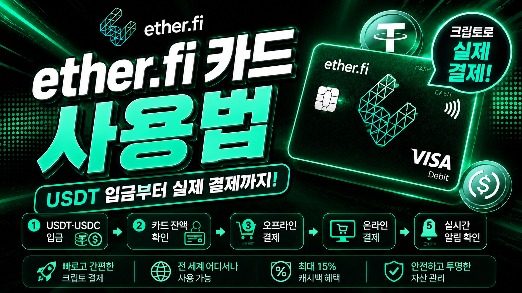 Ether.fi 카드 사용법 대표 이미지